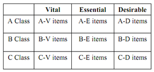 1469_Two-dimensional Classification.png